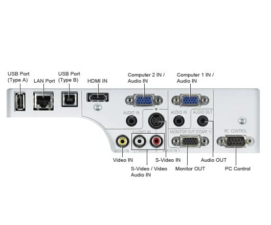 מקרן Nec M230X — תמונה 2