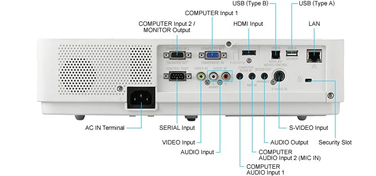 מקרן Panasonic PT-VX41 — תמונה 2