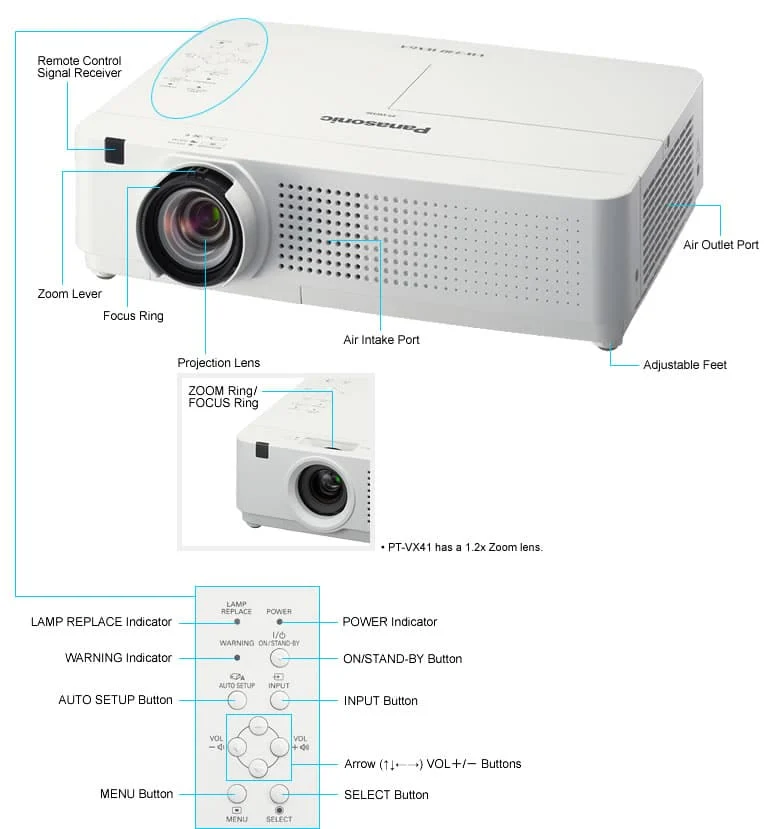 מקרן Panasonic PT-VX41 — תמונה 3