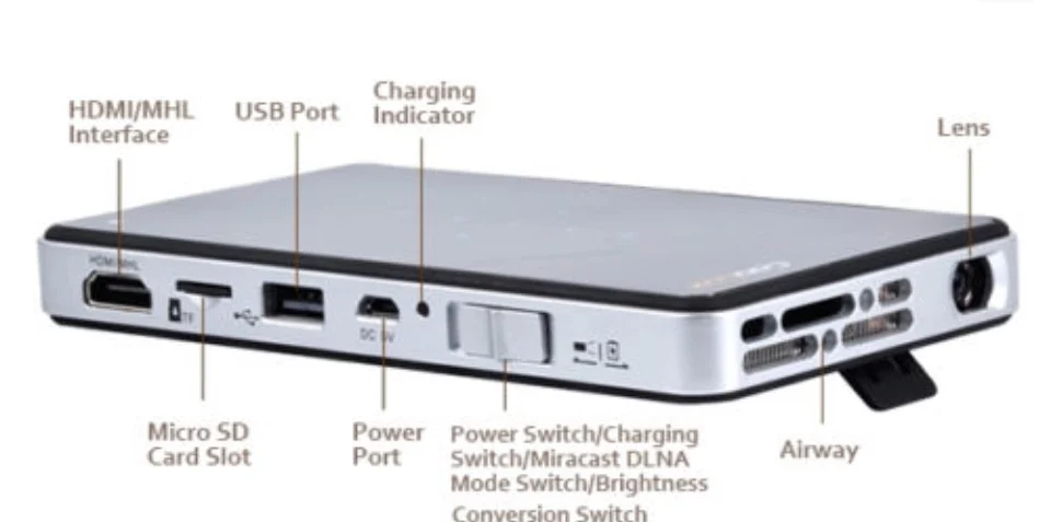 מקרן נייד  Clx Q6 Wi-fi — תמונה 3