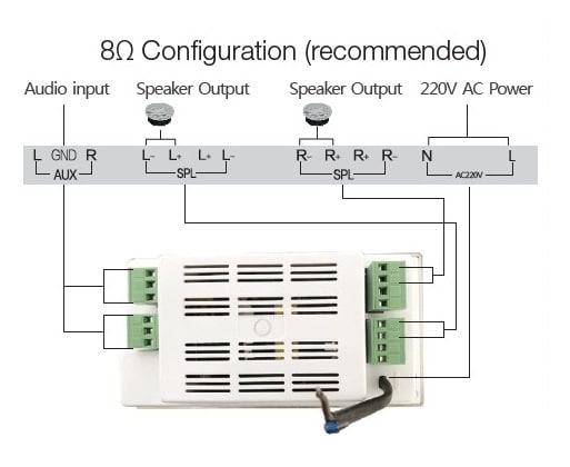 מפרט טכני av 125bt עותק