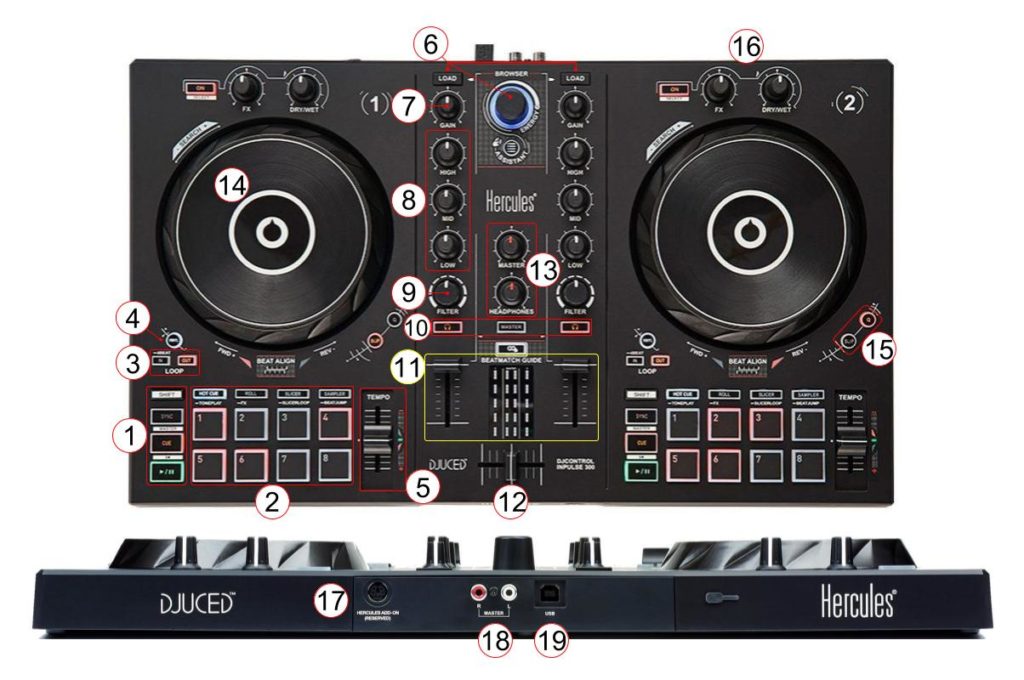 קונטרולר DJ דיג׳יי Hercules INPULSE 300 — תמונה 5