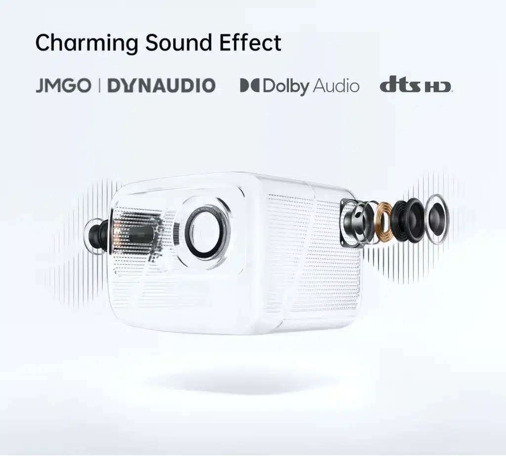 מקרן לייזר חכם JMGO N1 — תמונה 3