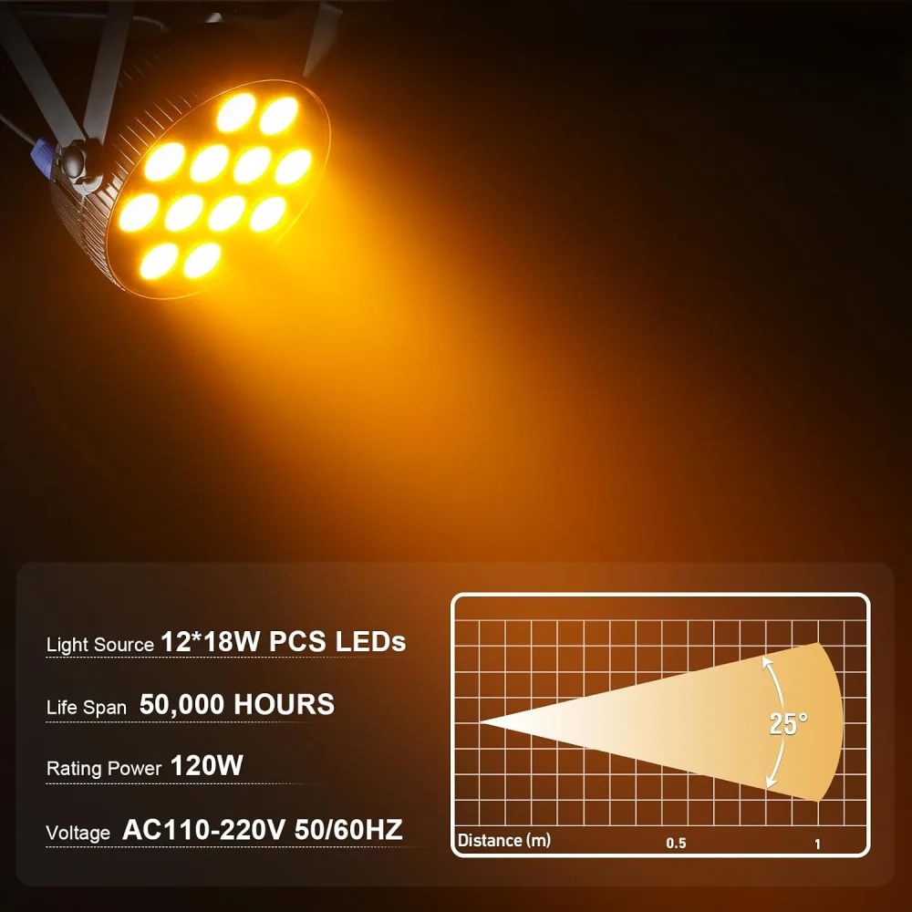 פנס תומאס לד מקצועי Big Dipper LPC1218 (12x18W 6-in-1) — תמונה 4