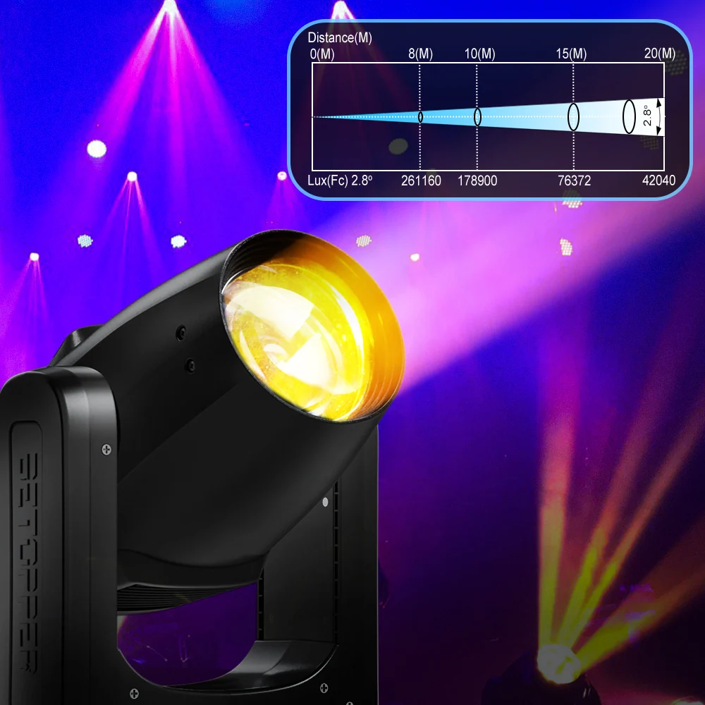 פנס Mini Beam Big Dipper CLB260 Beam 9R 260W — תמונה 7