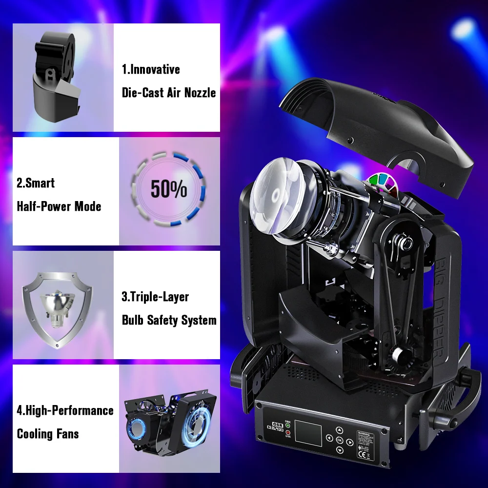 פנס Mini Beam Big Dipper CLB260 Beam 9R 260W — תמונה 8