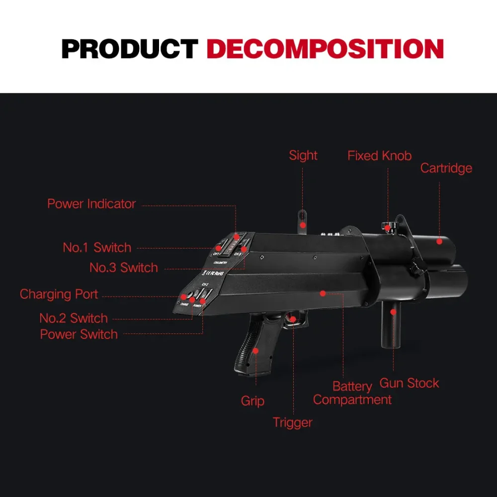 אקדח קונפטי נטען מקצועי (3 קנים) MOKA SFX MK-CN06 — תמונה 8
